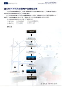 深圳湾海关截获15吨非法入境猫狗粮，技术服务咨询指引宠物主理性选择